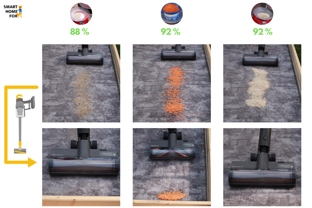 aspirateur balai dreame t20 test nettoyage tapis longs